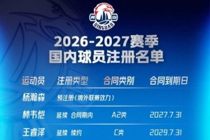 拉各斯竞技VS埃努古流浪者!尼日超焦点对决一触即发